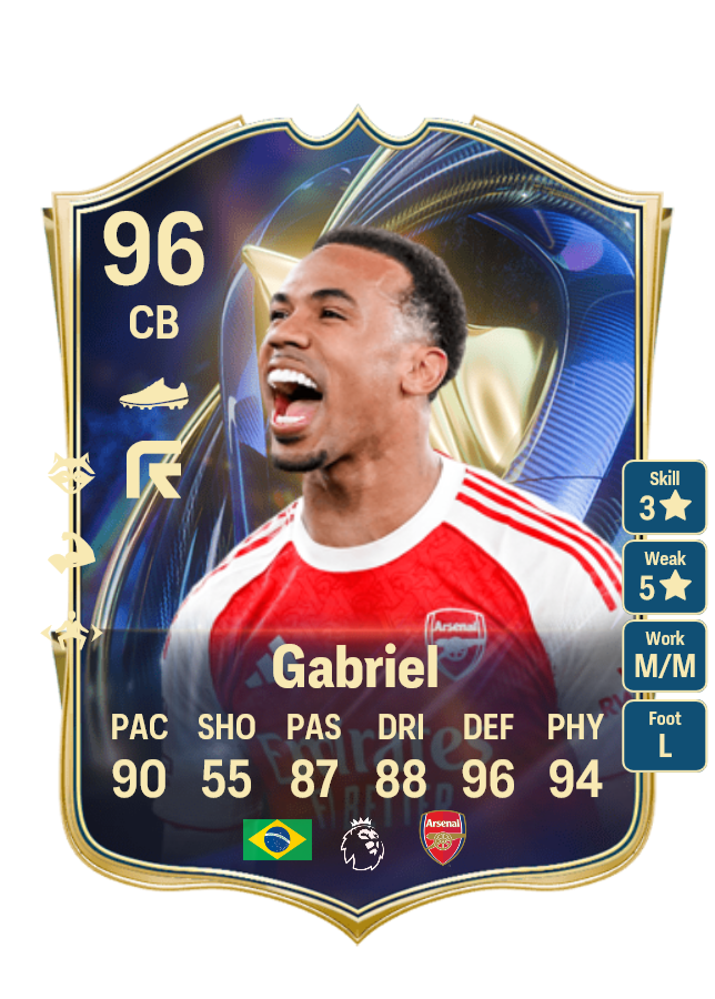 gabriel