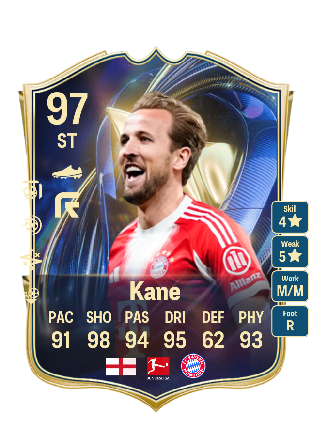 kane