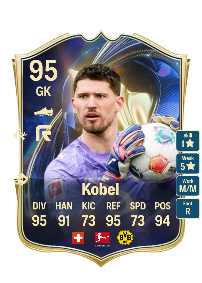 kobel