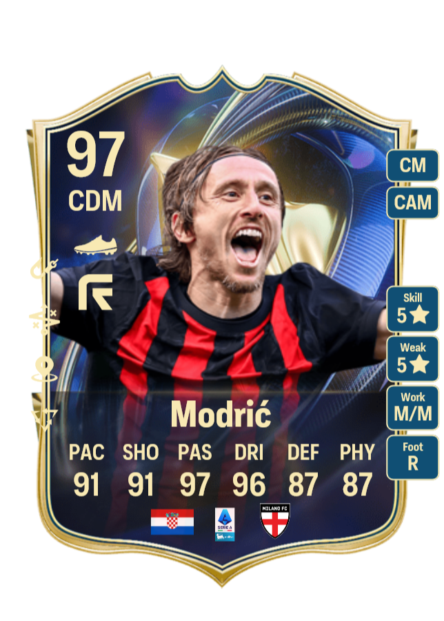 luka