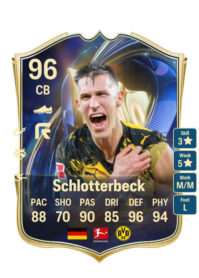 schlotterbeck