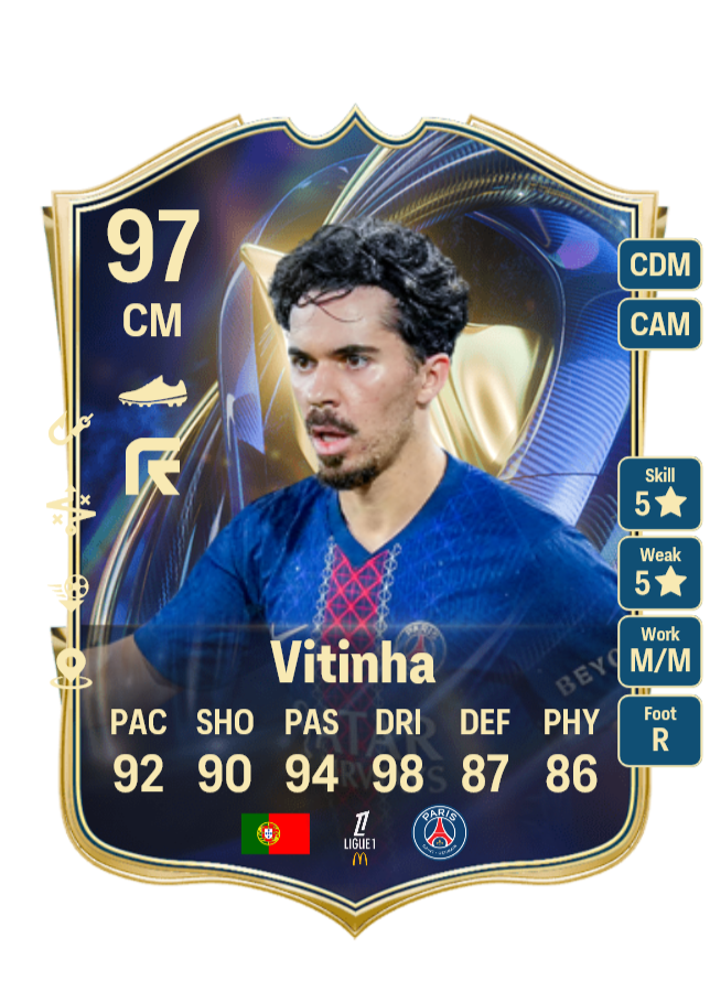 viti